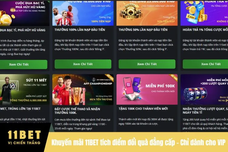 Khuyến mãi 11BET tích điểm đổi quà đẳng cấp – Chỉ dành cho VIP