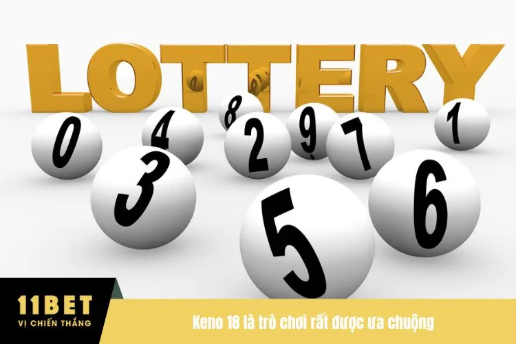 Keno 18 là trò chơi rất được ưa chuộng